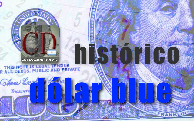 Dolar Blue Historico Del Ano 2021 [ 400 x 640 Pixel ]