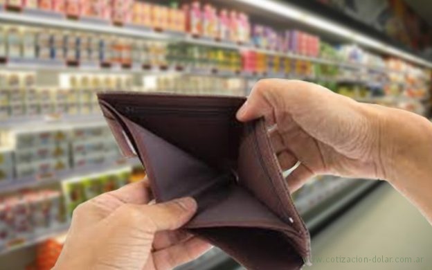 cayó el salario real