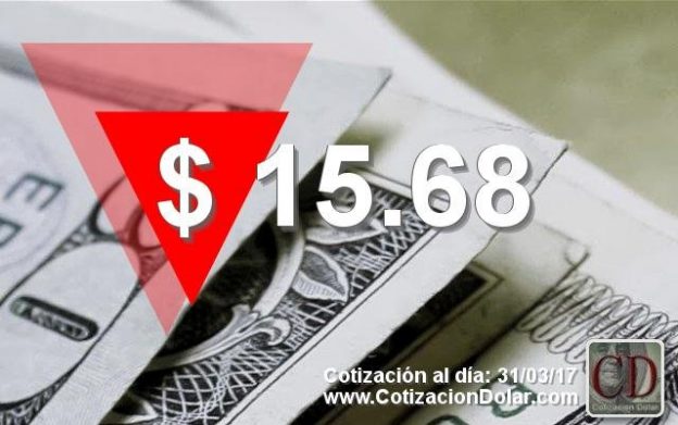 31 de marzo de 2017 bajó el dolar a $15,68