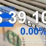 21-09-2018 abre dolar hoy $ 39,10